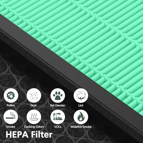 Vital 200S Toxin Absorber Replacement Filter for LEVOIT Vital 200S Vital 200S-P Air Purifier