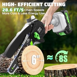 CEEPUY Mini Chainsaw Cordless,6 Inch Portable Electric Chainsaw with Automatic Oiler/Security Lock/Battery Powered Small Handheld Saw for Trees Branches Trimming,Wood Cutting, Gifts for Men Women