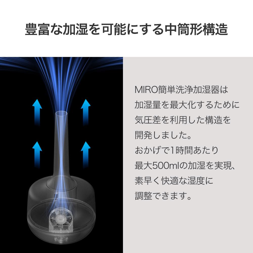 Amazon.co.jp: MIRO ミロ 加湿器 MH3000 全部品洗浄可 衛生的 上から 