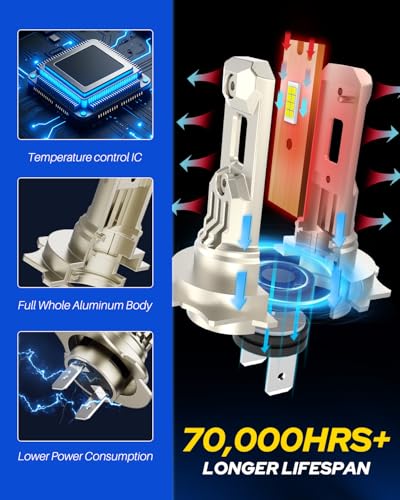 Image of AUTOONE Bright H7 Bulbs, 80,000LM 6500K White Super Bright, 1:1 Halogen Size, 6500K Cool White, No Adapter Required, Easy Install Non-Polarity