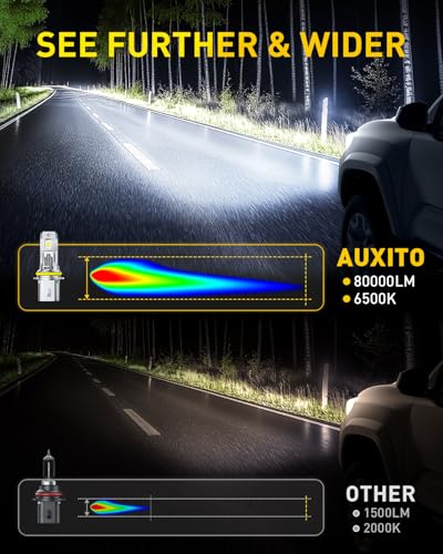 Image of AUXITO 9007 Bulb HB5 Bulbs, 80000LM Brighter Ultra-Bright, Plug N Play, Long Lifespan, No Flicker, 99% Compatibility, 2PCS