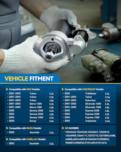 Image of PHILTOP New Starter 6489N Replacement for Chevrolet,GMC,for Cadillac,Isuzu | 05-15 Avalon,07-16 Camry,08-13 Highlander,09-10 for RAV 4,09-12 Venza,07-09 RX350 V6 3.5L Replace 11136,104210-2070