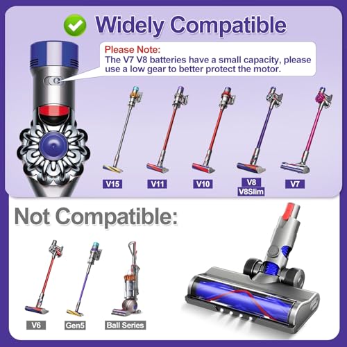 Image of Vacuum Replacement Head for Dyson V7 V8 V10 V11 V15 | Suitable for Hardwood Floor Carpets with LED Headlights, V-Bristle Design & Rubber Wheels - Includes Gooseneck Brush Tool