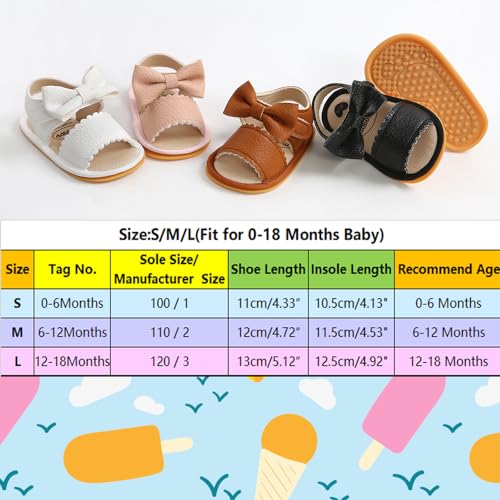 Image of RVROVIC Baby Boys Girls Sandals Premium Infant Summer Outdoor Shoes PU Lightweight Soft Anti-Slip Sole Toddler Prewalker
