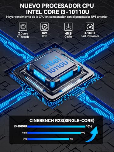 GMKtec G3 Pro Mini-pc, 3 jaar ondersteuning, met Intel i3-10110U (Beats 4300U/3250U) tot 4,1 GHz, Micro PC met 8 GB DDR4 RAM, 256 GB SSD, 3 x USB 3.2, WiFi 6, BT 5.2, 2× HDMI, 1 × 2,5 G LAN - Afbeelding 4