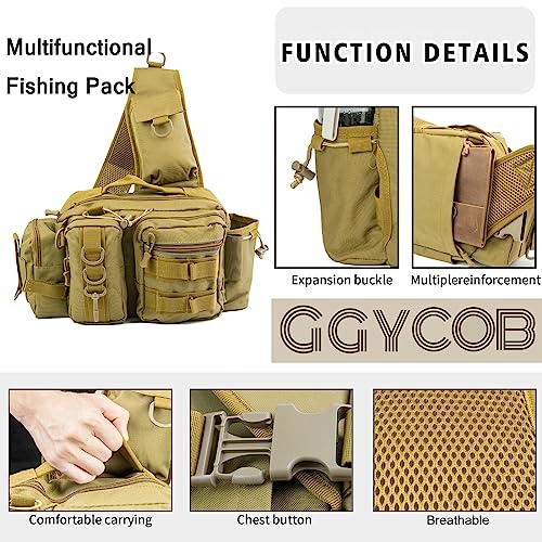 GGYCOB Bolsa de Pesca com Mosca para Homens, Mochila de Armazenamento de Equipamentos de Pesca com S