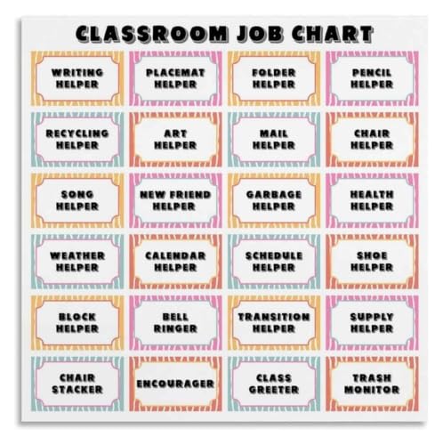 Student Job Chart Poster Classroom Management Teacher Wall-Art | for creating a structured and engaging learning environment(Fra
