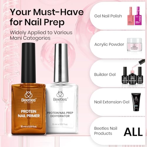 Image of Beetles 15ml Protein Nail Prep Dehydrator & Primer Set, 2PCS Hema-Free Bonding Prep Kit for Gel Polish and Acrylic