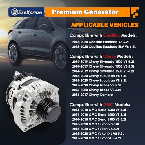 Image of EZEXPREZE 84143540 170A High Output Alternator Fit for 2014-18 GMC Sierra and Chevy Silverado 1500, 2015-20 Chevy Suburban Tahoe GMC Yukon Cadillac Escalade - Replaces for 22949467 1042106870