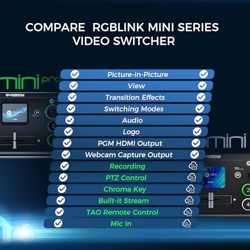 Image of RGBlink Mini-pro Video Switcher with 4X 4K HDMI Inputs, 2HDMI /1USB3.0 Output, RTMP, Multi Camera Video Mixer Switcher with Touch Screen, Ideal for Solo Live Streaming Church Worship Conference,Events