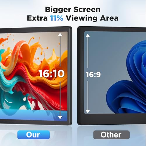 Image of Laptop Screen Extender Monitor Portable, 14 inch 1200P Triple Screen Laptop Monitor Extender, 16:10 FHD IPS Laptop Monitor Extender Type-C /HDMI Plug & Play Laptop Extension for Mac /Wins /Android /Chrome