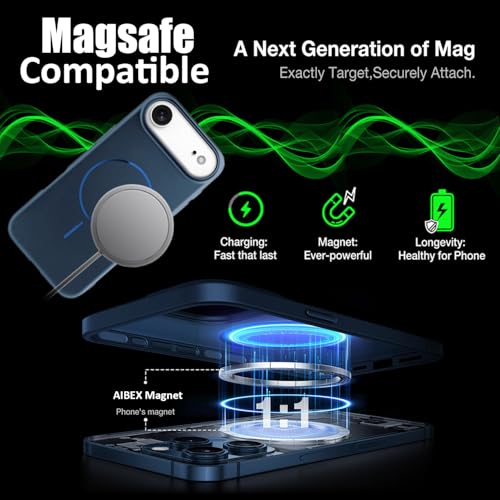 Image of AIBEX Ultra-Thin Mag-Saf Back Cover Case Compatible with iPhone 17 AIR| Slim Fit Scratch-Resistant Matte | Magnetic Wireless Charging | Microfibre Lining | Camera Protection (PC Material) - Dark Blue
