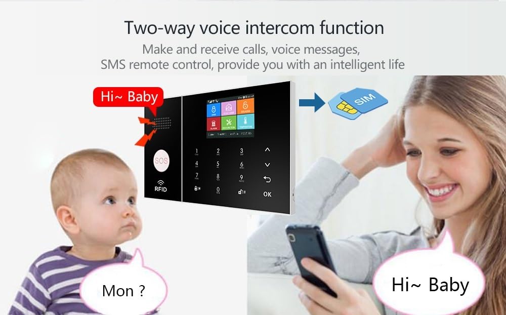 Sistema de Alarma para Casa, Alarmas De Seguridad Antirrobo GSM For Hogar De Seguridad Con S De Alarma Con Trabajo De Control De Aplicación De Sensor De Puerta,para el hogar(Set 6)