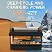 Autocessking Group Size 65 Start and Stop AGM Automotive Battery, 12V 70Ah, 750 CCA, 120 RC Rechargeable Car Battery