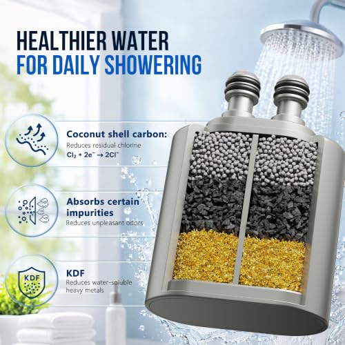 Image of Veken Shower Filter Replacement Cartridge, Easy Swap, U-Channel Filtration