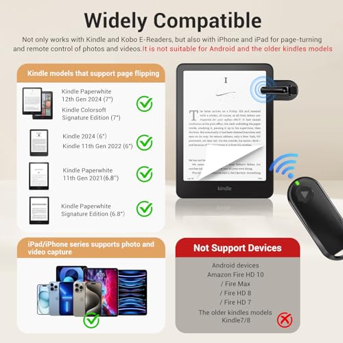 Image of CoBak Remote Page Turner - Page Turning & Camera Remote Shutter for Kobo, E-Readers, iPad & iPhone, Compatible with Kindle Paperwhite - Wireless Control for Reading, Photos & Video