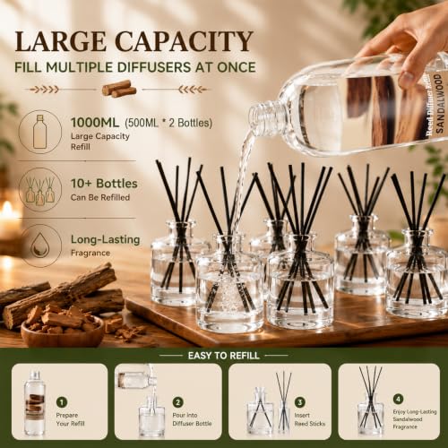 Image of STRN Sandalwood Reed Diffuser Refill 1000ml Summer Scent for Home