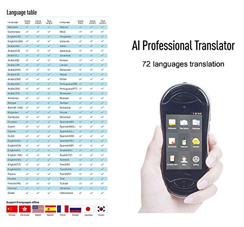 Traducteur vocal simultané haute précision boîtier portable 4G