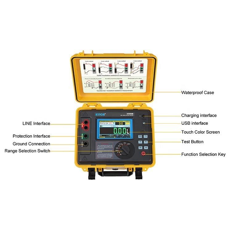 High Voltage Insulation Resistance Tester Meter with Insulation Resistance Range 0.5M2T, Short Circuit Current >5mA