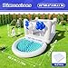 iLink-outer White Bounce House with Ball Pit for Kids Age 3-6 Indoor White Bouncy Castle with Blower PVC Waterproof Materials Outdoor Toddler Toys Include Electric Pump