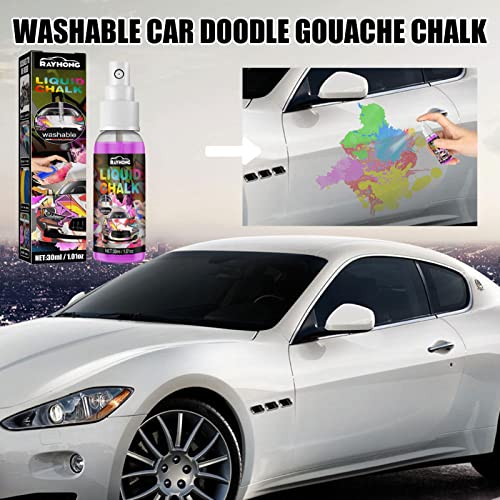 Encuentra reviews de Aerosol spray paint Top cinco. 14 Imagen adicional