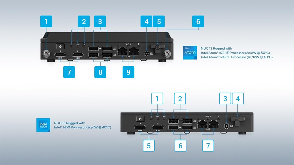 Amazon.co.jp: ASUS NUC 13 Rugged-Short ― インテル® プロセッサー