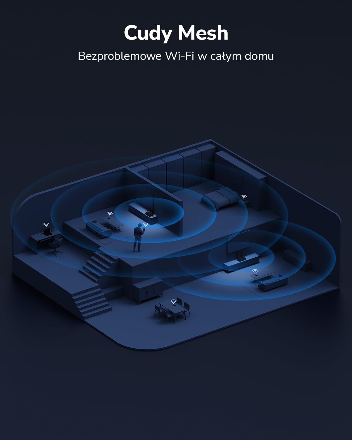 Cudy 6-siatkowy router Gigabit AX3000, 5 portów GbE, VPN, WR3000E | Wi-Fi 6 do 2402 574 Mb/s, dwuzakresowy OFDMA, dwurdzeniowy procesor 1,2 GHz, 5 portów GbE, 4 anteny, WG/OVPN/IPsec VPN