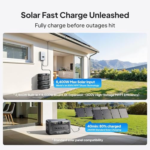 Image of BLUETTI Solar Generator Apex 300 with Charger 1 (560W Alternator Charger), 2764.8Wh LFP Battery Backup with 6 3840W AC Outlets (7680W Surge), 5.5H RV Fast Charge, Ideal for Road Trips