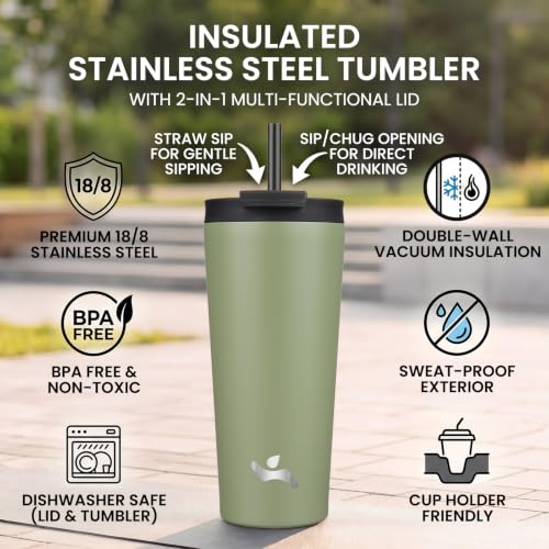 Image of Konokyo 34 oz Insulated Tumbler Water Bottle with Straw Lid, ArmyGreen