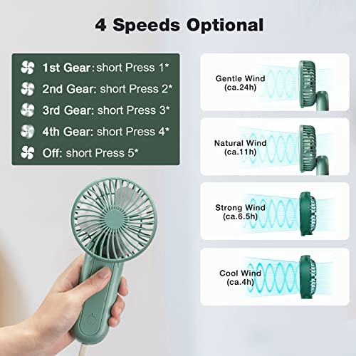 Ventilatore Piccolo Mini Ventilatore Portatile