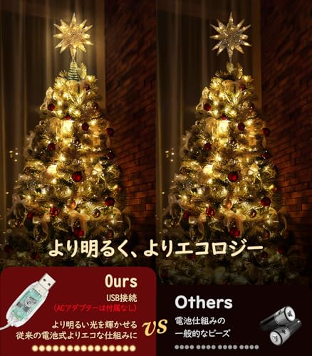 Lewondr『クリスマスツリートップスター』