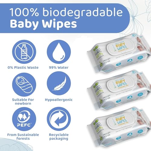 Image of Baby Wet Wipes with Lid 960 Count- 100% Biodegradable Plant Fabric, Fragrance-Free, Aloe Vera & Vitamin E, Hypoallergenic, Extra Soft & Safe Baby Wipe (12 * 80)