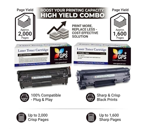 Image of GPS Combo Pack of 12A (Q2612A) and 88A (CC388A) Black Laser Toner Cartridges