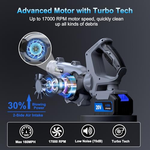 20V Cordless Leaf Blower with 4.0Ah Battery & Charger, 3 Speed Modes, 3 Blowing Nozzles, Lightweight Leaf Blower Cordless for Lawn, Patio & Snow Clearing - Image 3