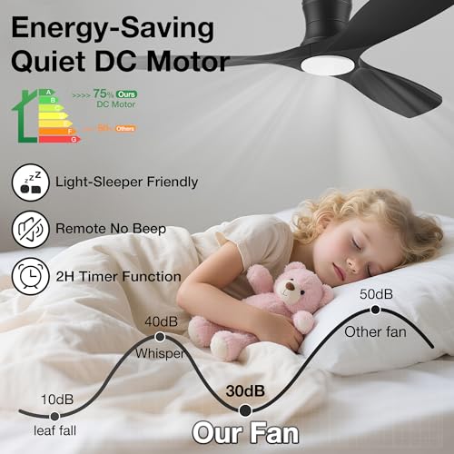 Image of 52In Low Profile Ceiling Fans with Lights,Flush Mount,Black,Outdoor Indoor | Wood,Quiet DC Motor,Hugger LED Remote Control Ceiling Fan for Modern Patio Bedroom Living Room,Dimmable,High CFM,3 Blade