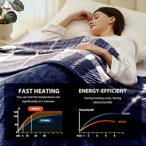 JKMAX Heated Electric Blanket Throw Size - 50"x60" Flannel Heating Blanket with 10 Heating Levels & 5 Time Settings Over-Heat Protection, Winter Warmer for Adults with ETL Certification(Navy Blue)