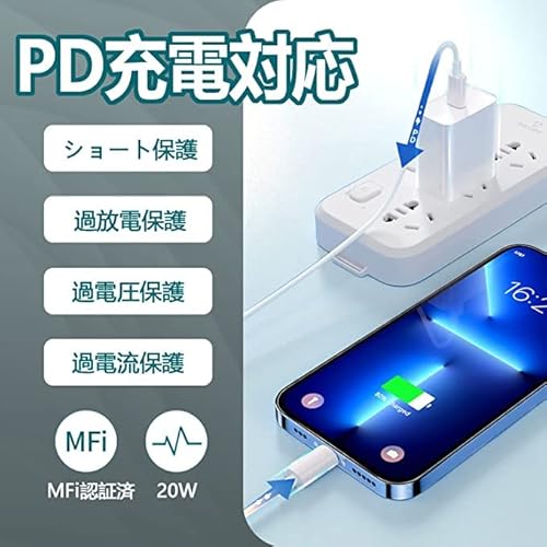 undefined 充電ケーブル 純正 ライトニングケーブル USB-C Lightningケーブル 1m 3本セット 【 Apple MFi認証/PD対応 / 3A急速充電 】iPhone to Type-C PD 充電ケーブル 超高速 データ転送 丈夫 強靭 iPhone 14 iPhone 13 13mini pro max 12 12mini SE2 11 X XS XR 8 7 6 Plus iPad 対応 の商品画像 5