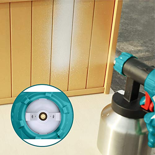 Image of TOTAL HVLP Floor Based 500W Iron Electric Spray Gun with 800ml Aluminium Can (Multicolour) (550W-Aluminum Can)