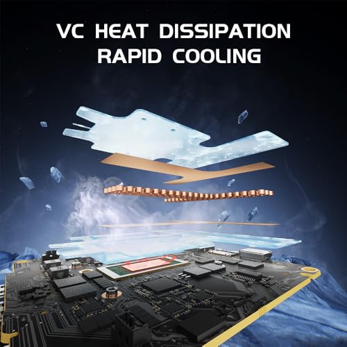 origimagic Oculink Mini PC gaming A1, Ryzen 7 7840HS (8C/16T fino a 5,1 GHz), 32 GB DDR5/1 TB PCIe 4.0 SSD, 8k@60Hz UHD / RJ45 LAN/WiFi 6E / BT5.2 / Pre-OS11 PRO, Mini Computer da Gioco/Ufficio