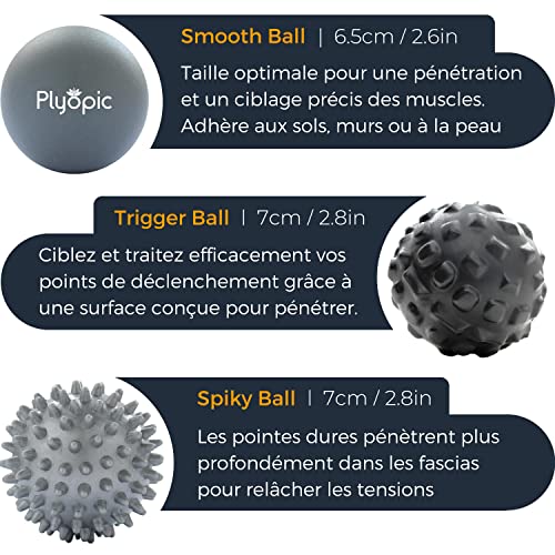 Plyopic Balles de Massage – Lot de 3 Boules Haute Densité (Fermes) pour le Relâchement Myofascial, Fasciite Plantaire, Mobilité et l‘Automassage des Trigger Points: Dos, Nuque, Jambs, Pied etc – Image 4