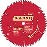 DIABLO D1080X
