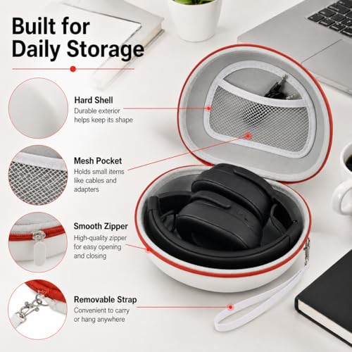 Image of Headphone Case for Skullcandy Crusher /Hesh /Evo, for JLab JBuds Lux ANC | for TOZO HT3 /HT2 Wireless Over-Ear Bluetooth Earphones, Travel Carrying, Daily Commute /Gym /Outdoor Use, Hard Box Only