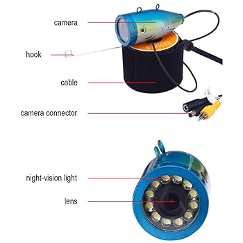 水中釣りカメラ、7インチLCDモニター1000TVL防水魚群探知機カメラ165° Amazon.co.jp: 水中釣りカメラ 7インチ LCD モニター IP68 防水