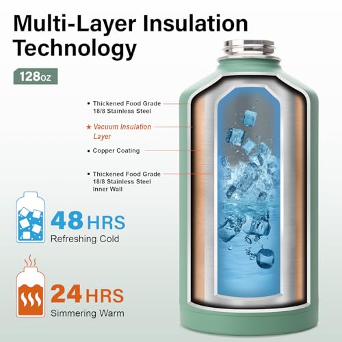 1 Gallon Water Bottle Insulated | Thickened Stainless Steel Vacuum Metal Water Jug | Portable Sports Large for Gym and Hiking with Straw, Carrier Bag, Handle Strap | BPA-Free 128 oz