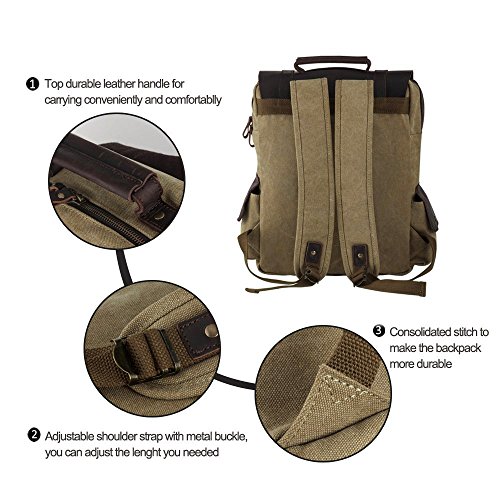 Zaino Uomo Zaino Porta pc P.KU.VDSL® Vintage Tela