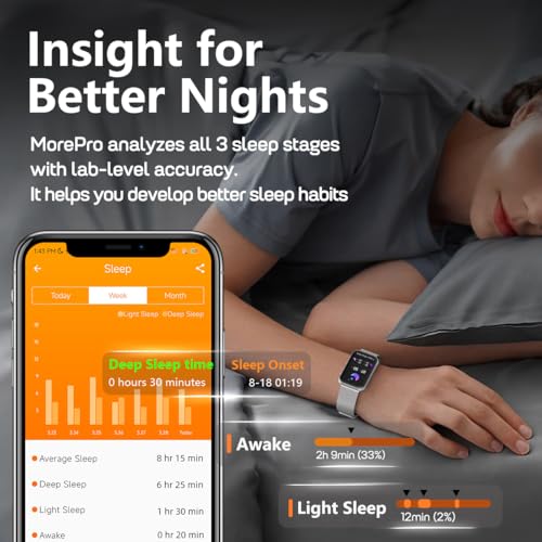 Image of MorePro Health Fitness Tracker for Women Men, 24 /7 Heart Rate Blood Pressure & Oxygen Monitoring, Sleep Tracker, 100+ Sport Modes Smart Watch, IP68 Waterproof, 2 Bands, Compatible Android iOS