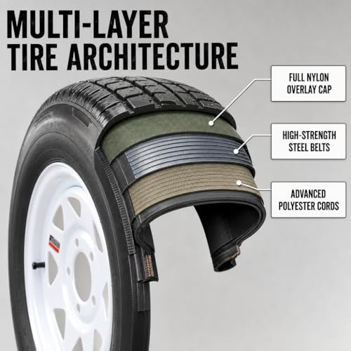 eCustomrim ST205/75R14 Radial Tires