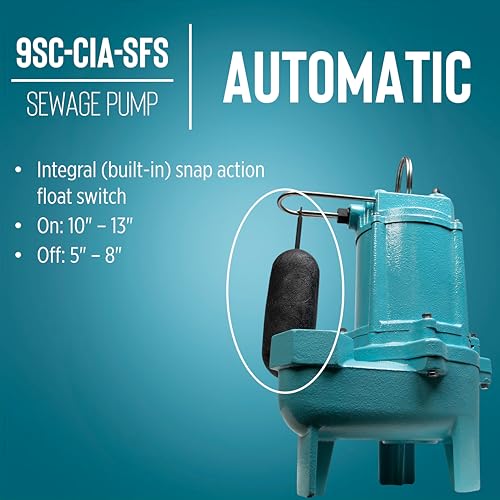 Image of Little Giant 9SC-CIA-SFS 115 Volt, 4 /10 HP, 6000 GPH Epoxy-Coated Cast Iron Submersible Sewage Pump with Integral Snap-Action Float Switch, 20-Ft. Cord, Blue, 509411