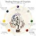 FASHIONZAADI Crystal Tree of Life 7 Chakra Healing Crystal Trees for Home Decor, Office Desk Decor Handmade Bonsai Trees for Positive Energy, Money, Good Luck Birthday Gifts for Women, Mom
