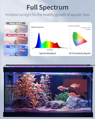 Pawfly 21W Aquarium LED Light for 30 to 36 Inch Fish Tanks Extendable Fish Tank Light with Full Spectrum Brilliant White Blue Red Lights with Daytime & Night Modes and Adjustable Brightness - Image 4